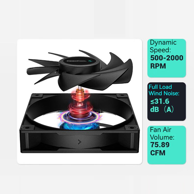 DEEPCOOL AG400 4 أنابيب حرارية - مراجعة Cpu Heatsink وسعره
