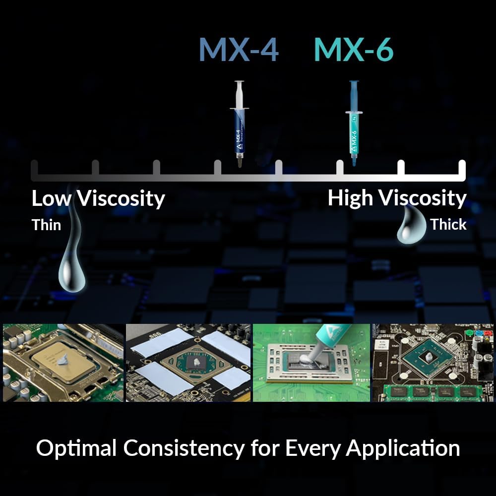 ARCTIC MX-6 (2g/4g/8g) معجون ح - مراجعة Thermal Paste وسعره